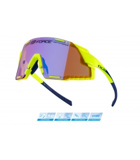 Spordiprillid Force GRIP neoonkollane, lillad kontrastklaasid