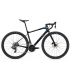 Gravel ratas Giant Avail Advanced Pro 2 AXS must