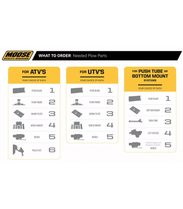 Lumesahk Moose Kollane (43/183cm)