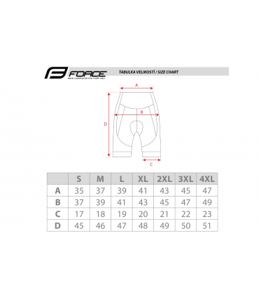 Lühikesed spordipüksid FORCE PACE pehmendusega